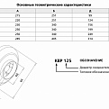 Вентиляторы радиальные ВР 80-75 ВР 80-75 6,3 ДУ